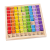 Dřevěná Montessori násobilka